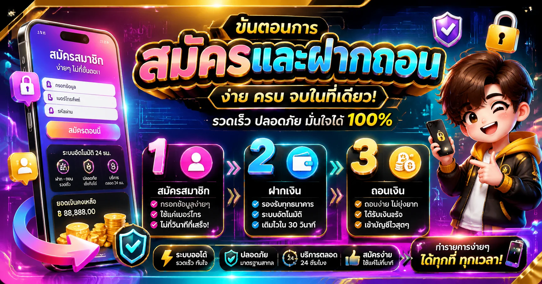 ขั้นตอนสมัครสมาชิก Diamond789 ผ่านมือถือง่าย ๆ